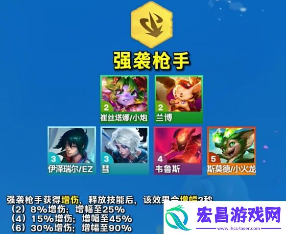 云顶之弈s12羁绊有哪些
