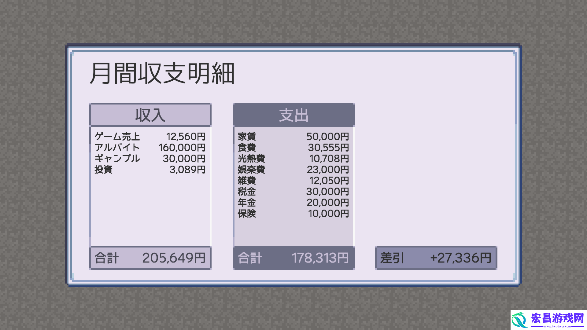 模拟游戏孤独的独立游戏开发者的一生公布