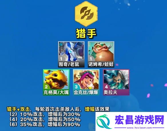 云顶之弈s12羁绊有哪些