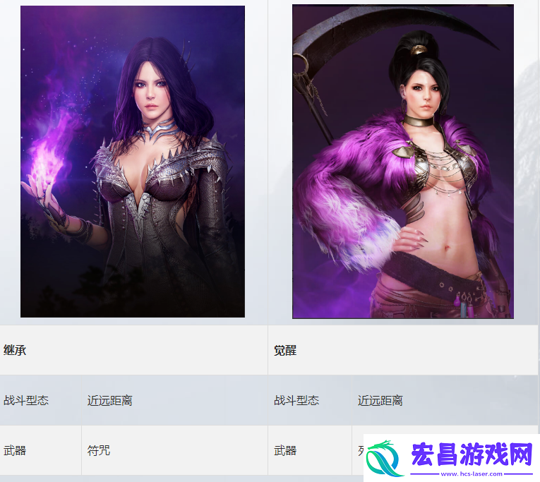 黑色沙漠魔女职业介绍