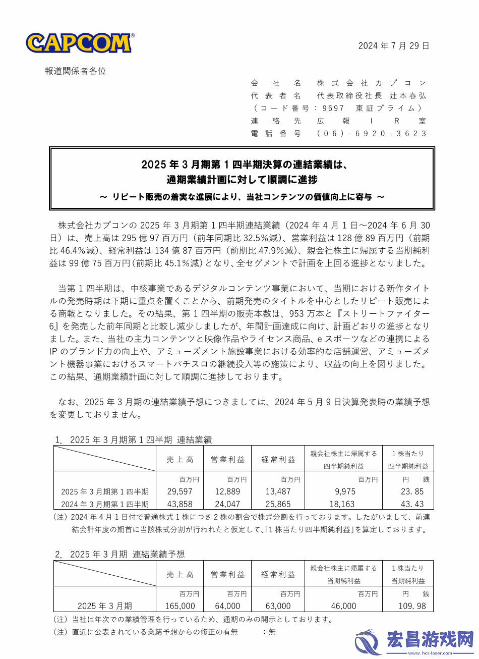 卡普空Q1财报公布