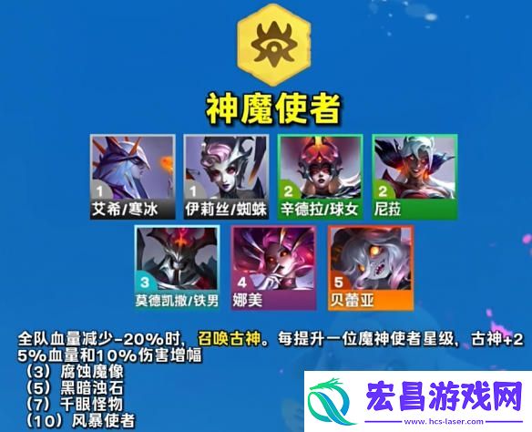 云顶之弈s12羁绊有哪些