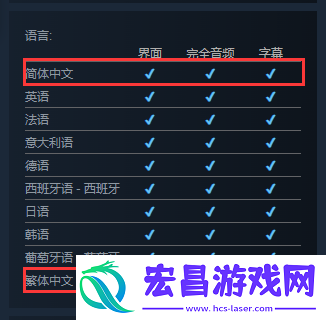 放置摸鱼新作Under
