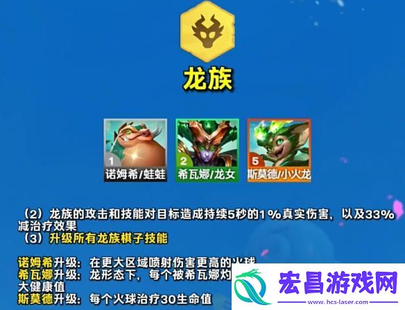 云顶之弈s12羁绊有哪些