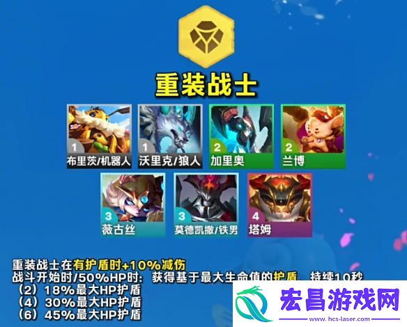 云顶之弈s12羁绊有哪些