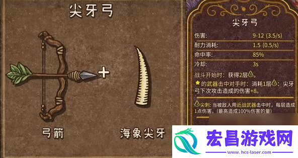 背包乱斗游侠合成配方大全