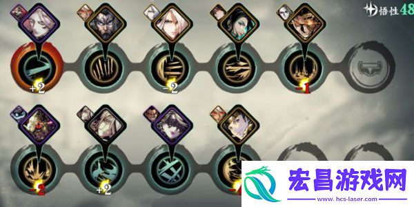 影之刃3胖花羁绊是什么意思