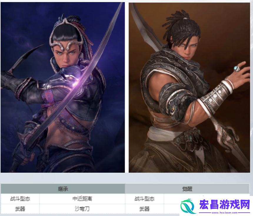 黑色沙漠哈沙辛职业介绍