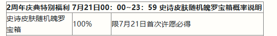 英雄联盟手游二周年峡谷福利庆典活动怎么玩