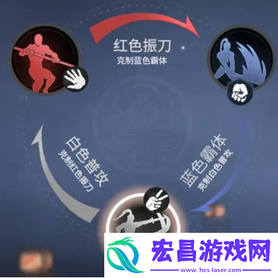 永劫无间手游招式之间怎么克制