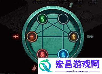 方寸对决机器人红伞解密怎么解