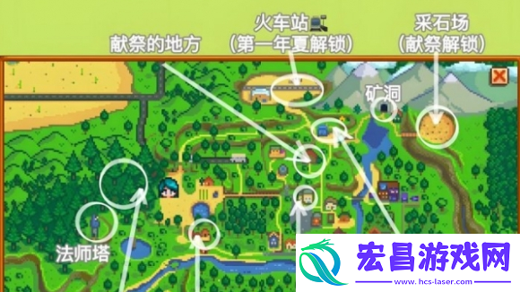 星露谷物语新手怎么快速上手