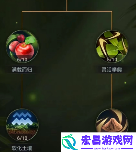 野兽领主新世界区域战怎么打