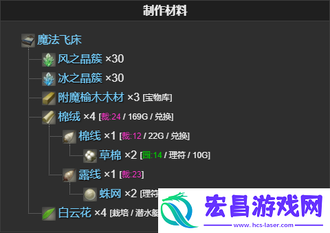 ff14魔法飞床怎么制作
