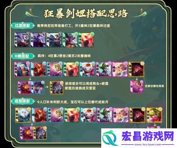 金铲铲之战S12狂暴剑姬阵容怎么玩