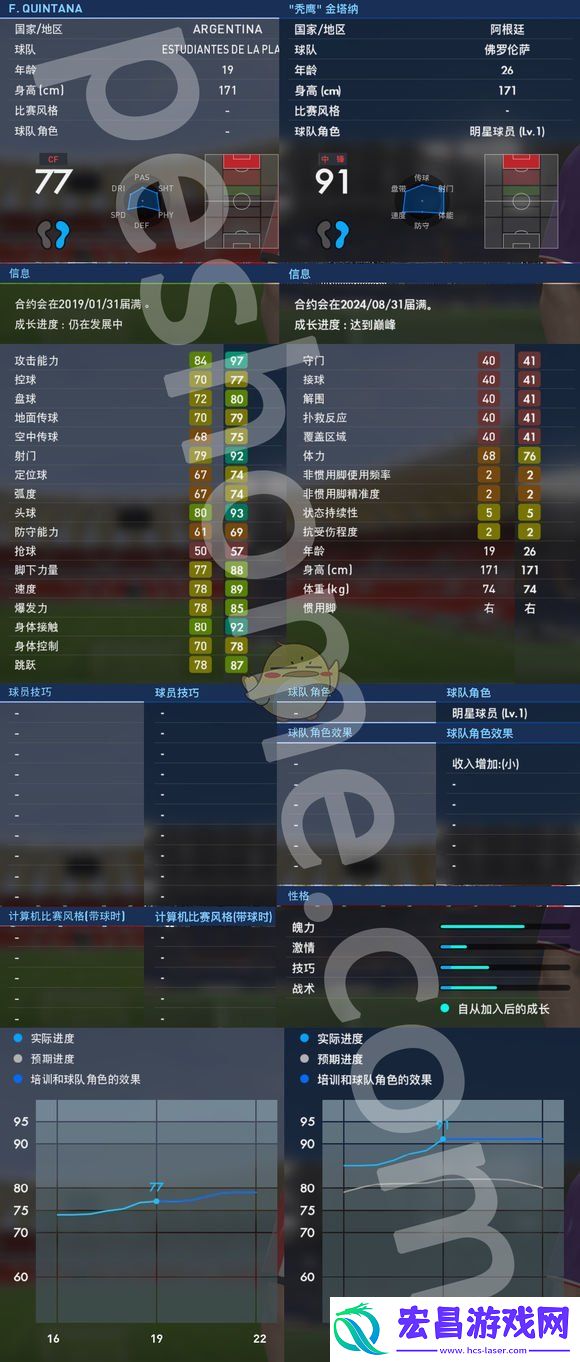 金塔纳
