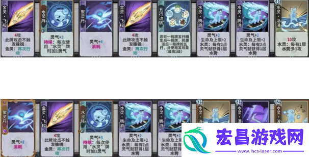 2024最强前中后期阵容排行