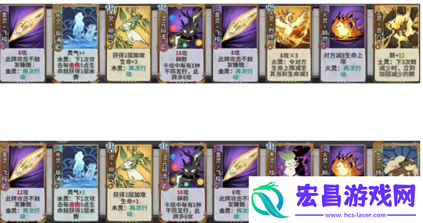 2024最强前中后期阵容排行