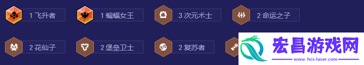 云顶之弈S12学者九五阵容推荐