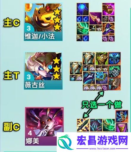金铲铲之战s12小法主c阵容怎么搭配