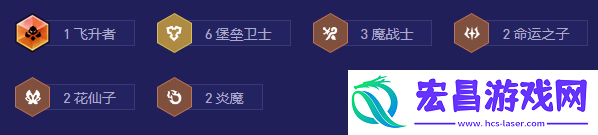 云顶之弈S12堡垒卡莉斯塔阵容推荐