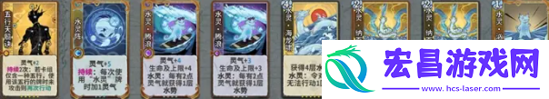 2024最强前中后期阵容排行