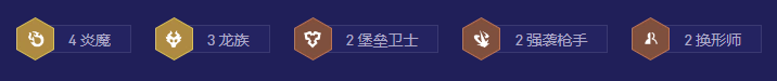 云顶之弈S12炎魔龙族95阵容推荐