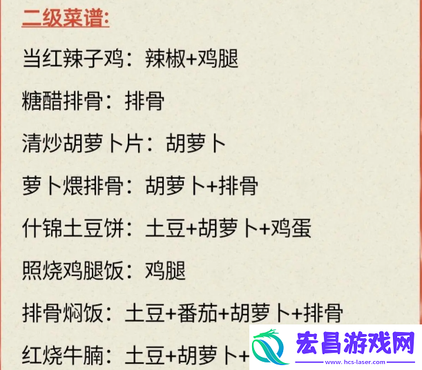 我的休闲时光菜谱配方有哪些