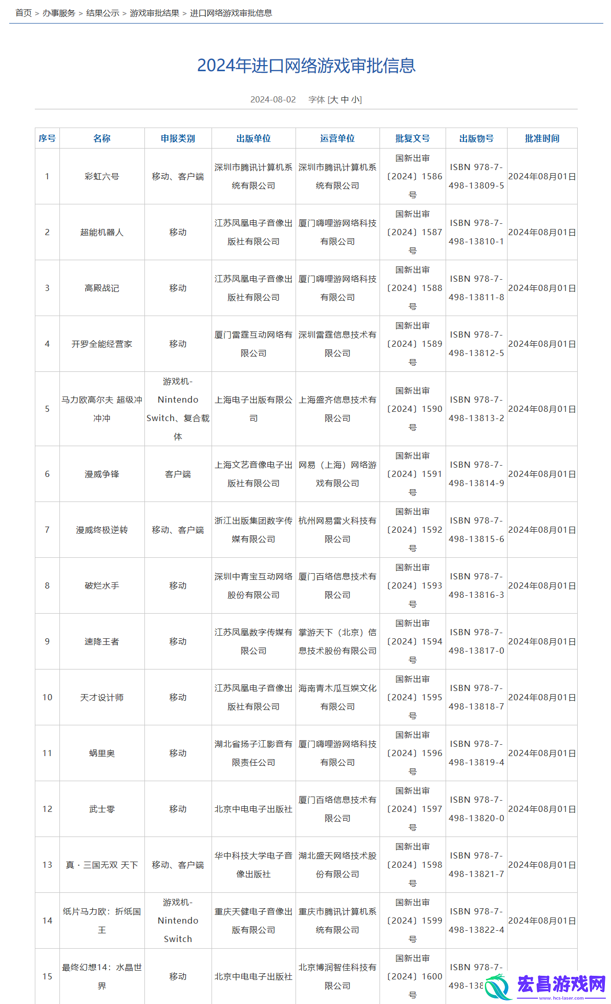 2024年8月进口游戏版号