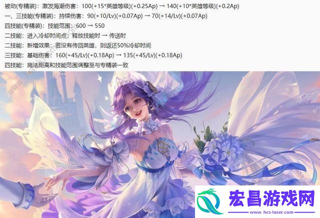 王者荣耀s34赛季更新了什么s34赛季更新内容及优化调整介绍