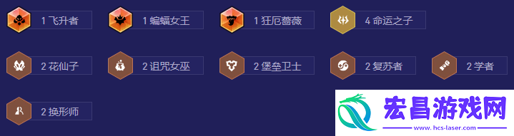 云顶之弈S12命运95阵容推荐
