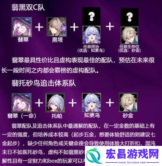 崩坏星穹铁道翡翠0命和1命对比分析