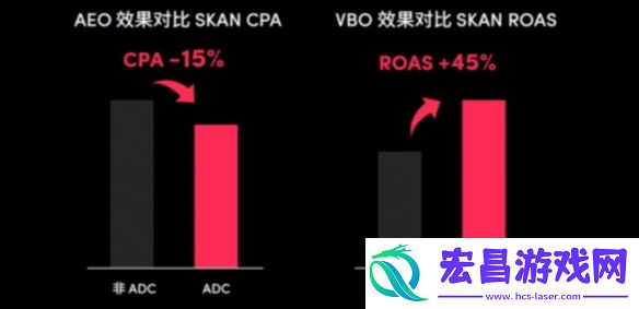 游戏出海新时代