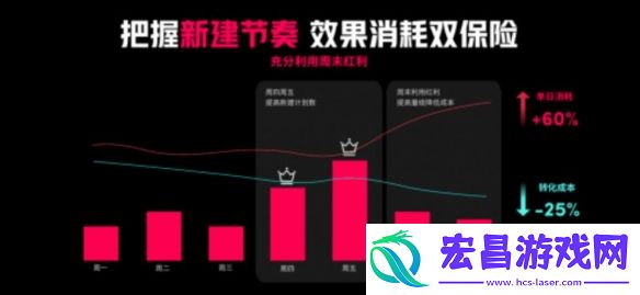 游戏出海新时代