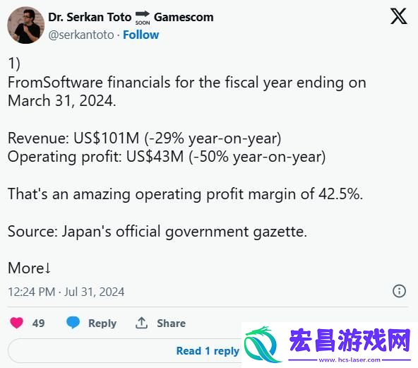 甜蜜的苦恼！艾尔登法环开发商FS社收入正在下降