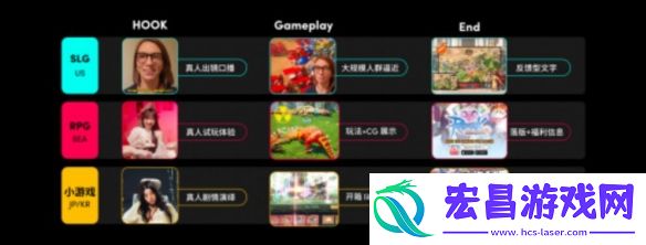 游戏出海新时代