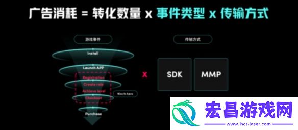 游戏出海新时代