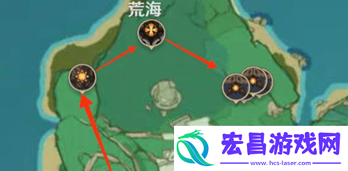 原神荒泷生命摇滚虹色大巡回怎么玩
