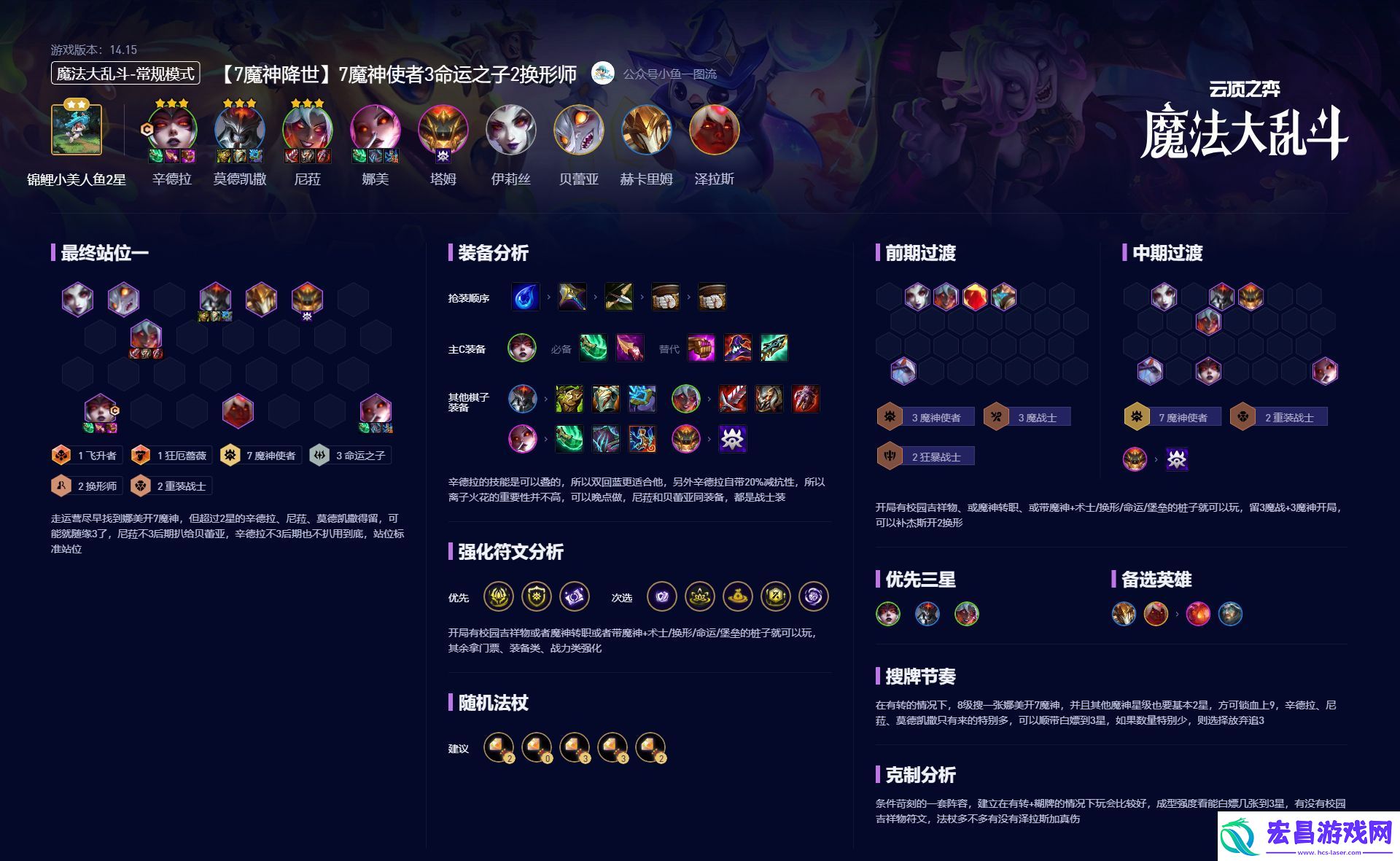 云顶之弈S127魔神降世阵容攻略