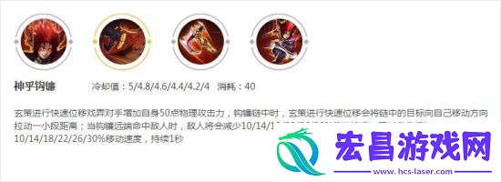 王者荣耀新赛季英雄平衡调整解读