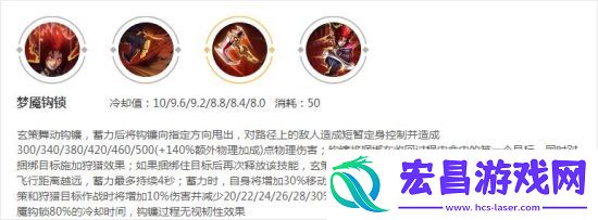 王者荣耀新赛季英雄平衡调整解读