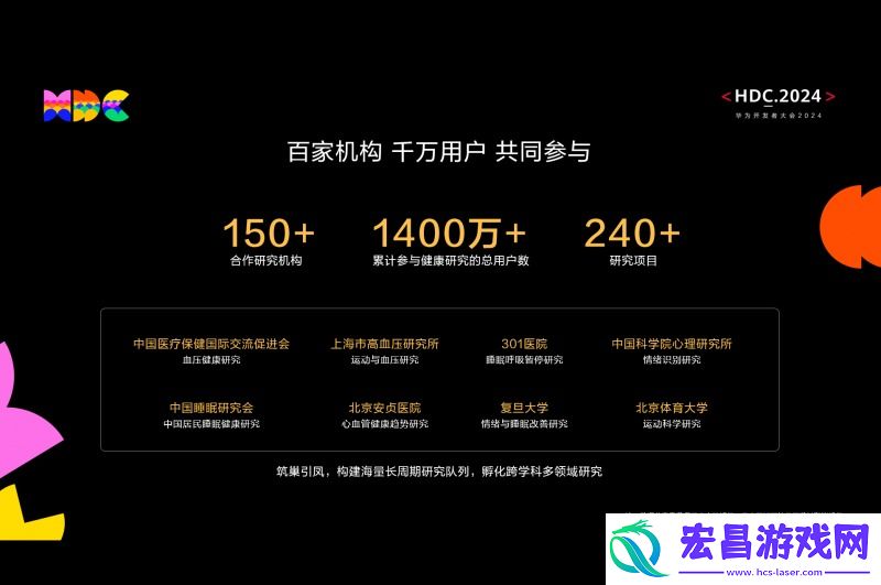 HDC2024看点