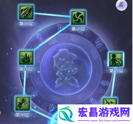 梦幻西游网页版小试牛刀人参娃娃怎么过