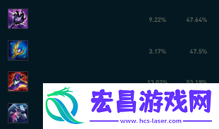 英雄联盟双界灵兔出装推荐