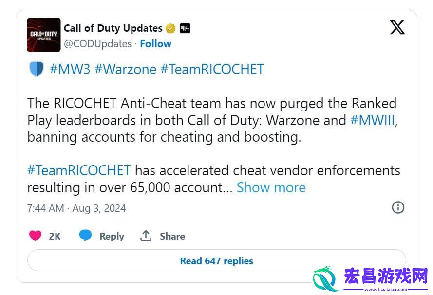 动视封禁超过6.5万名战区和MW3作弊者
