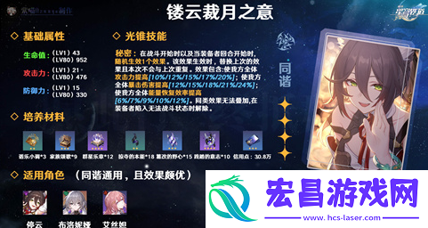 崩坏星穹铁道停云光锥推荐