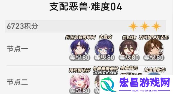 崩坏星穹铁道支配恶兽平民阵容搭配建议