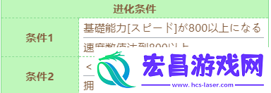 赛马娘圣诞伏特加技能需要什么条件进化