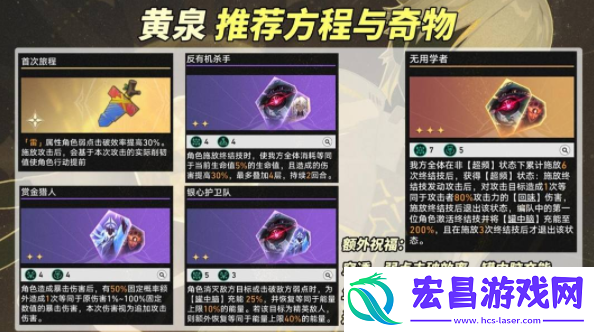 崩坏星穹铁道差分宇宙阵容推荐