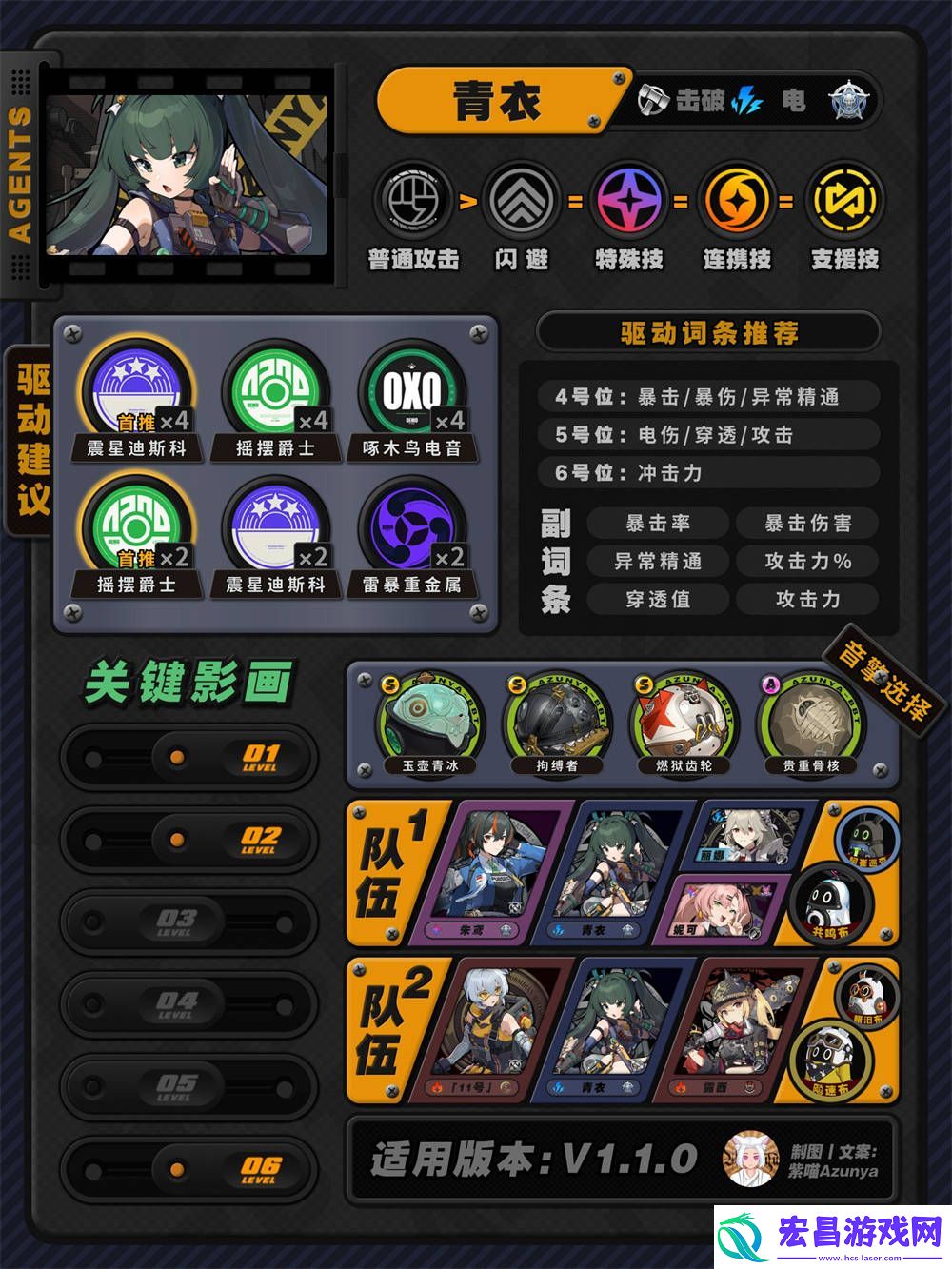 绝区零青衣怎么养